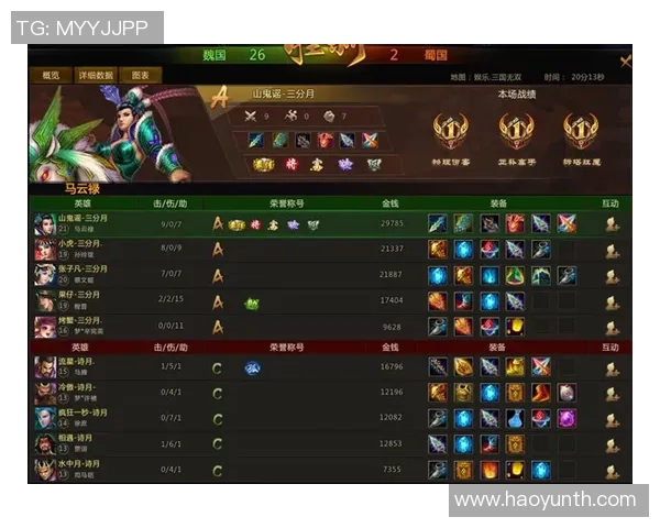 周军独家分享DOTA2游戏心得与技巧助你提升实力与战斗策略